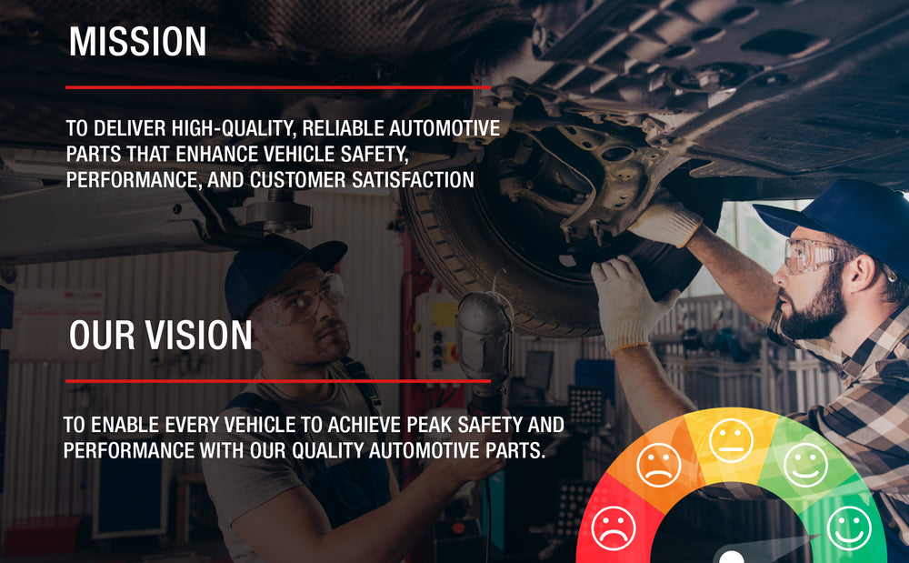 Motex Brakes | Premium Brake Pads & Rotors for all makes – Motexbrakes